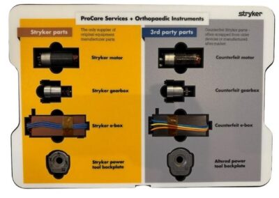 Graphic Overlays - AWALT 2